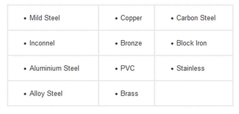 HYDRO KINETICS CLEANING OF HEAT EXCHANGERS/AIR FINFAN COOLERS 